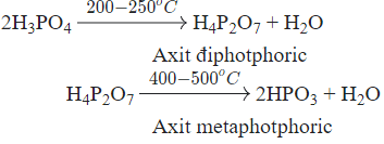 ôn tập hóa học 10