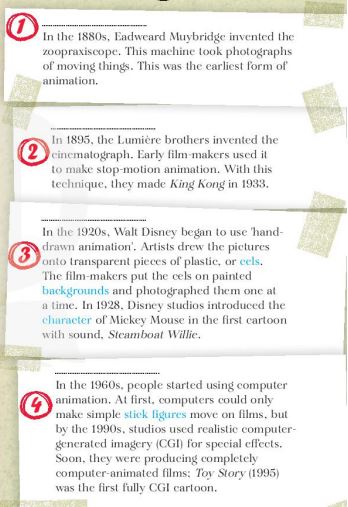 Tiếng Anh 7 Friends Plus Unit 4 CLIL Art