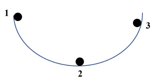 Giải Lý 10 Bài 15 