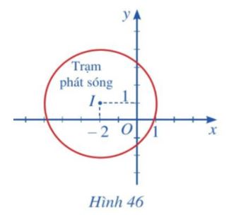 Giải bài 6 trang 92 SGK Toán 10 tập 2 – Cánh diều