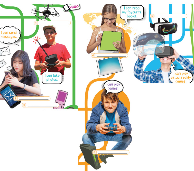 Tiếng Anh 7 Right On Unit 4 All things high-tech trang 62 63