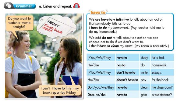 Tiếng Anh 7 Smart World Unit 6 Lesson 1