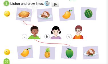SBT Tiếng Anh lớp 3 Phonics Smart Unit 6 Lesson 1