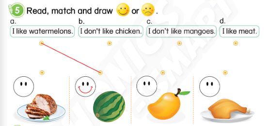 Tiếng Anh lớp 3 Phonics Smart Unit 6 Lesson 1