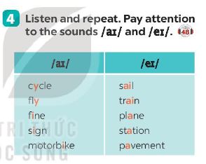 Unit 7 lớp 7 A Closer Look 1 sách Global Success