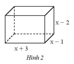 Tìm đa thức theo biến x biểu thị thể tích của hình hộp chữ nhật có kích thước 