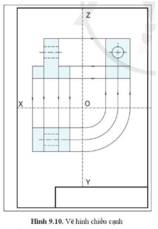 Giải Công nghệ 10 Bài 9