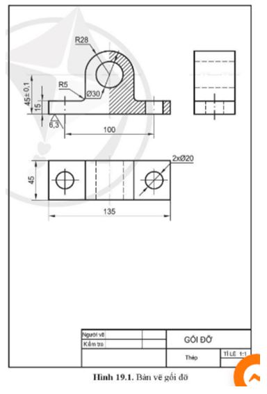 Giải Công nghệ 10 Bài 19