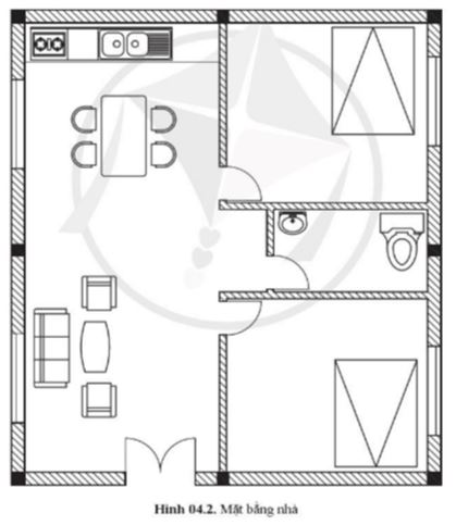 Giải Công nghệ 10 Ôn tập chủ đề 4