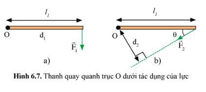 Giải Lý 10 Bài 6