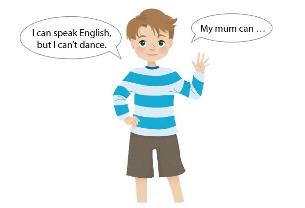 Tiếng Anh 3 Wonderful World Unit 6 Lesson 2