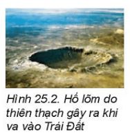 Giải Lý 10 Bài 25 KNTT