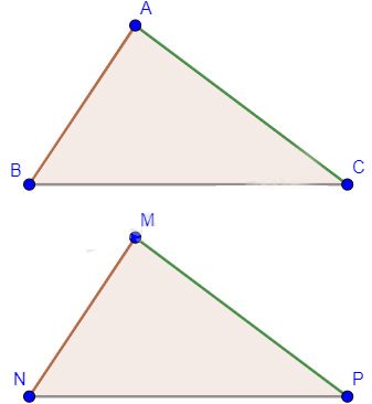 Giải Toán 7 Cánh diều