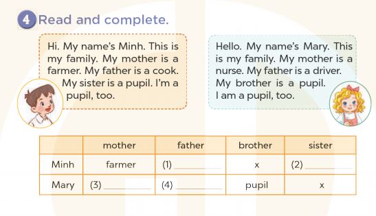 Tiếng Anh lớp 3 Global Success Unit 12 Lesson 3