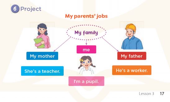 Tiếng Anh lớp 3 Global Success Unit 12 Lesson 3