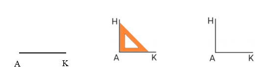 Toán lớp 3 trang 33, 34 Góc vuông, góc không vuông - Chân trời sáng tạo (ảnh 1)