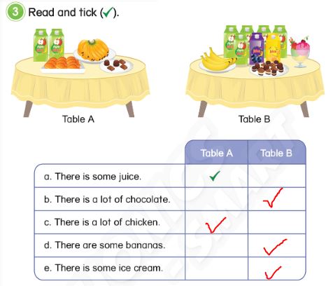 SBT Tiếng Anh lớp 3 Phonics Smart Unit 6 Lesson 3