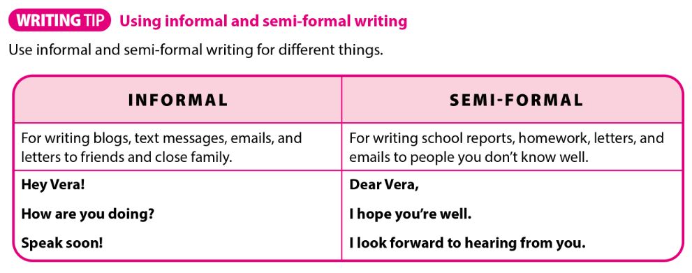 SBT Tiếng Anh 7 Cánh Diều Unit 7 Writing