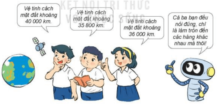 Toán lớp 3 Bài 61: Làm tròn số đến hàng nghìn, hàng chục nghìn