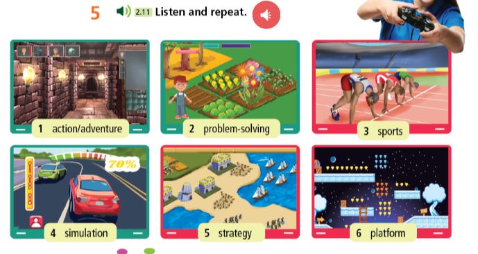 Tiếng Anh 7 Right On Unit 4 Skills 4f