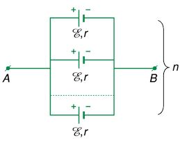 Vật lý 11 Bài 10