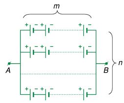 Vật lý 11 Bài 10