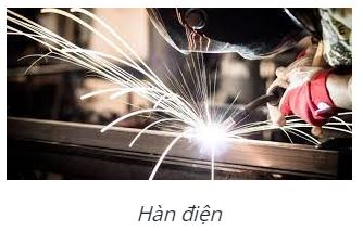 Vật lý 11 Bài 15