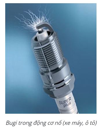 Vật lý 11 Bài 15