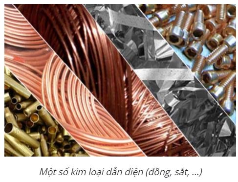 Vật lý 11 Bài 2: Thuyết electron. Định luật bảo toàn điện tích