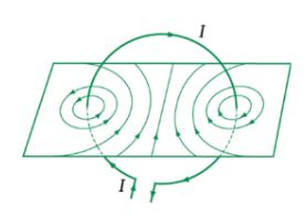 Vật lý 11 Bài 19