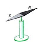 Vật lý 11 Bài 19