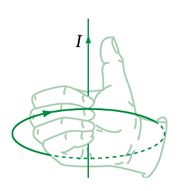 Vật lý 11 Bài 19