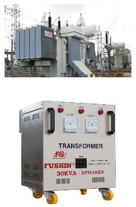 Vật lý 11 Bài 25