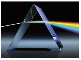 Vật lý 11 Bài 28