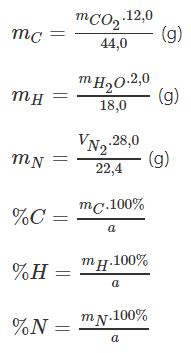 Hóa học 11 Bài 20