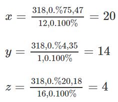 Hóa học 11 Bài 21