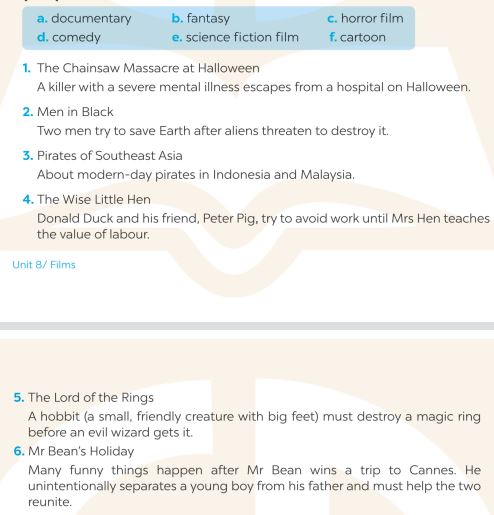 Giải SBT Tiếng Anh 7 Global Success Unit 8 Vocabulary & Grammar