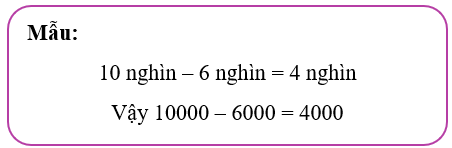 Toán lớp 3 trang 55, 56 Phép trừ trong phạm vi 100 000 | Cánh diều