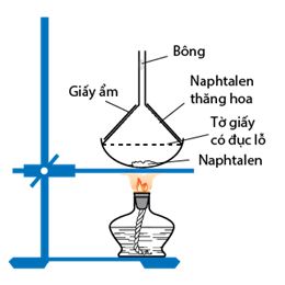 Hóa học 11 Bài 35
