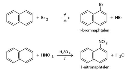Hóa học 11 Bài 35