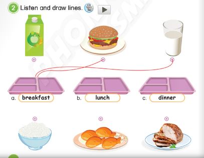 SBT Tiếng Anh lớp 3 Phonics Smart Unit 7 Lesson 1