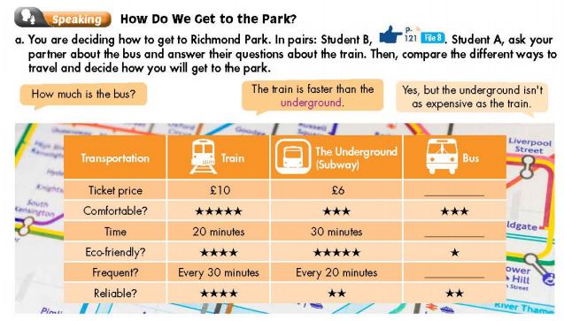Tiếng Anh 7 Smart World Unit 7 Lesson 2
