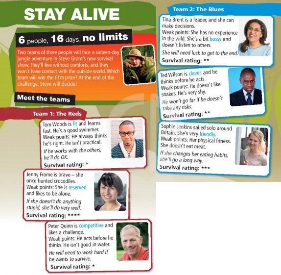 Tiếng Anh 7 Friends Plus Unit 6 Reading