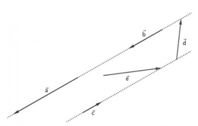 Trắc nghiệm Toán 10 Bài 7 KNTT