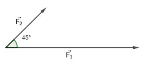 Trắc nghiệm Toán 10 Bài 8 KNTT