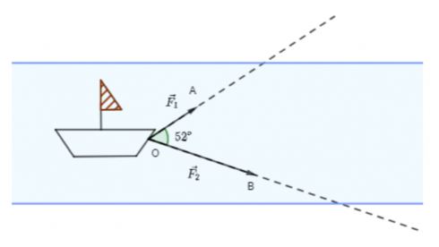 Trắc nghiệm Toán 10 Bài 8 KNTT