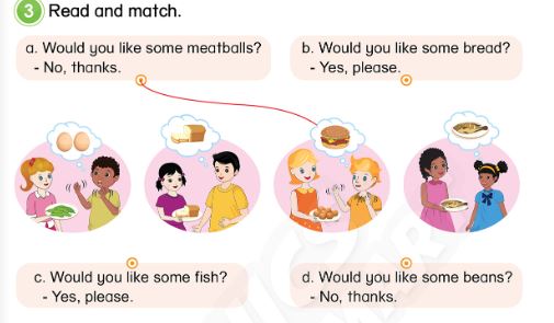 SBT Tiếng Anh lớp 3 Phonics Smart Unit 7 Lesson 2