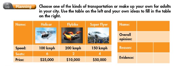 Smart World Workbook 7 Unit 7 Lesson 3