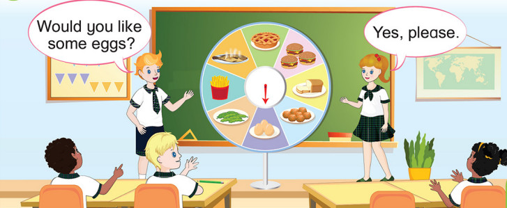 Tiếng Anh lớp 3 Phonics Smart Unit 7 Lesson 2