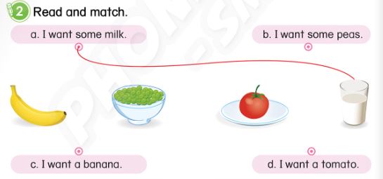 Tiếng Anh lớp 3 Phonics Smart Unit 7 Lesson 3